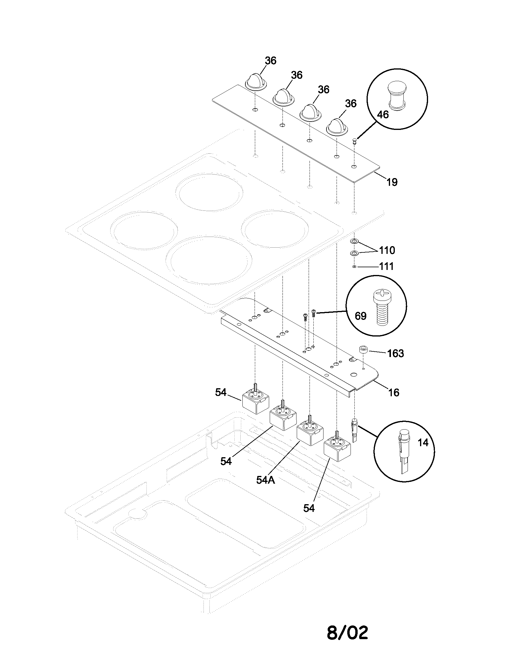 Controls