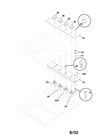 Controls