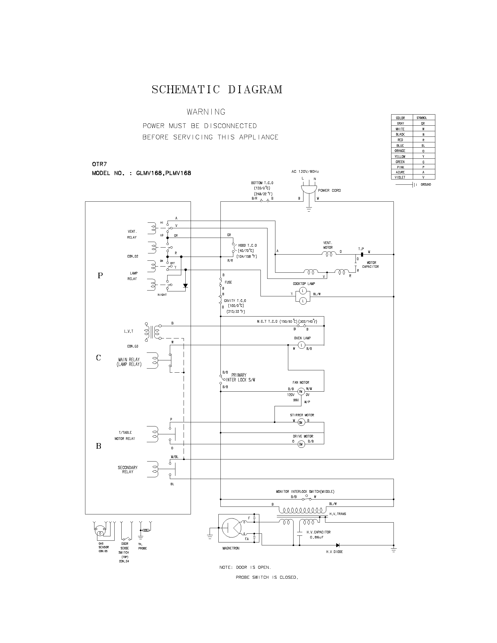 Wiring schematic