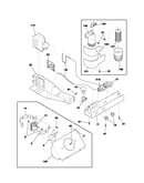 Controls