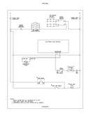 Wiring schematic