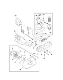 Controls