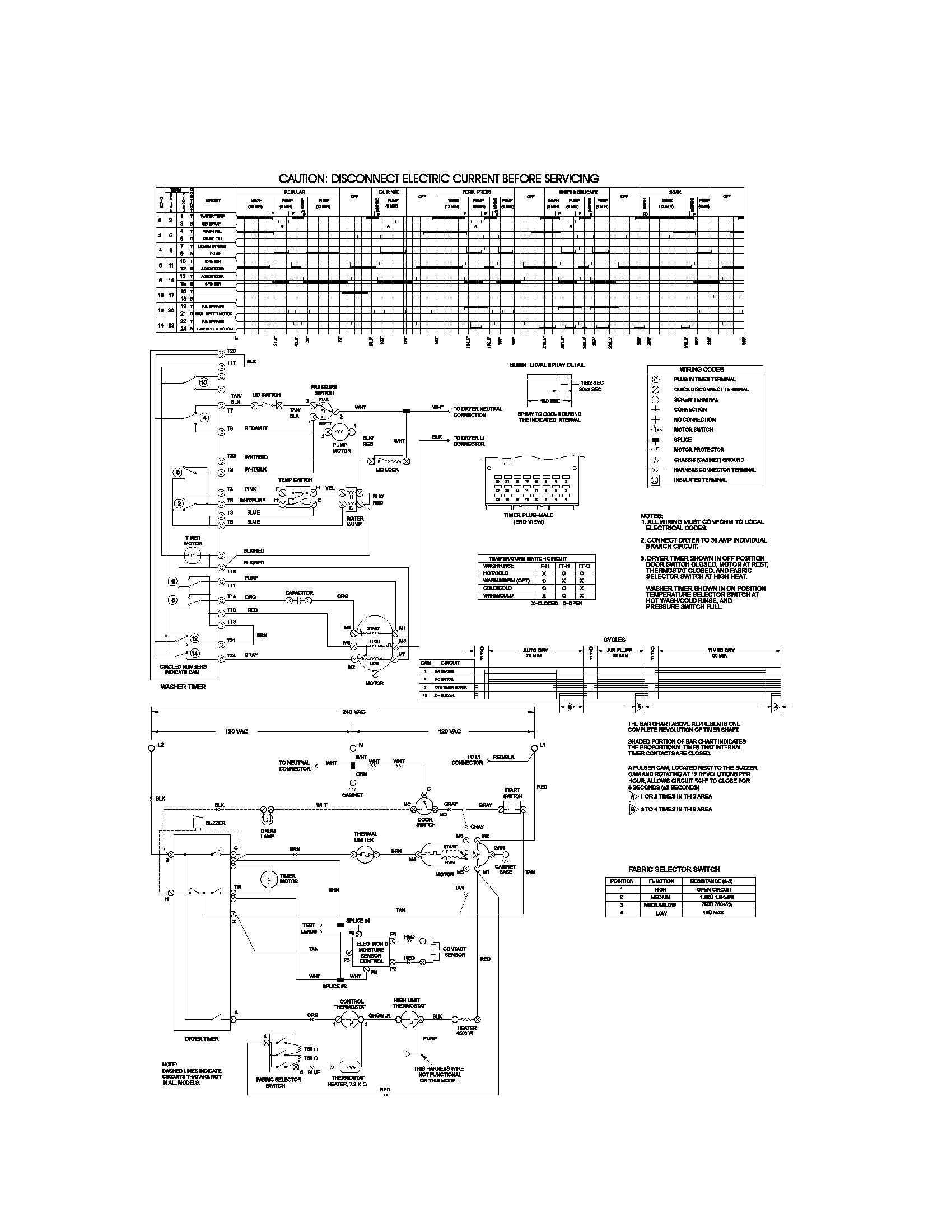 134132500 wiring diagram