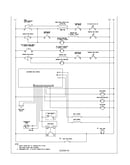 Wiring schematic