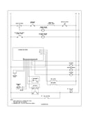 Wiring schematic