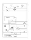 Wiring schematic