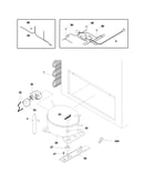 System
