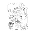 Frigidaire FEFL88ACA body diagram