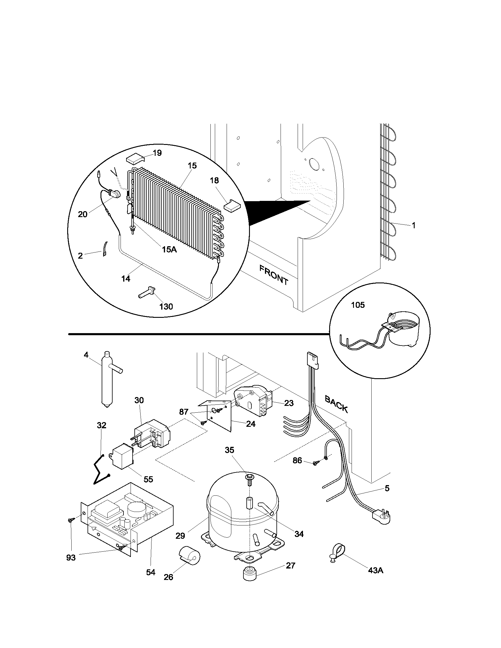 System