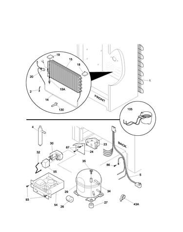 System