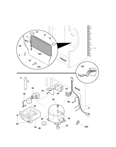 System