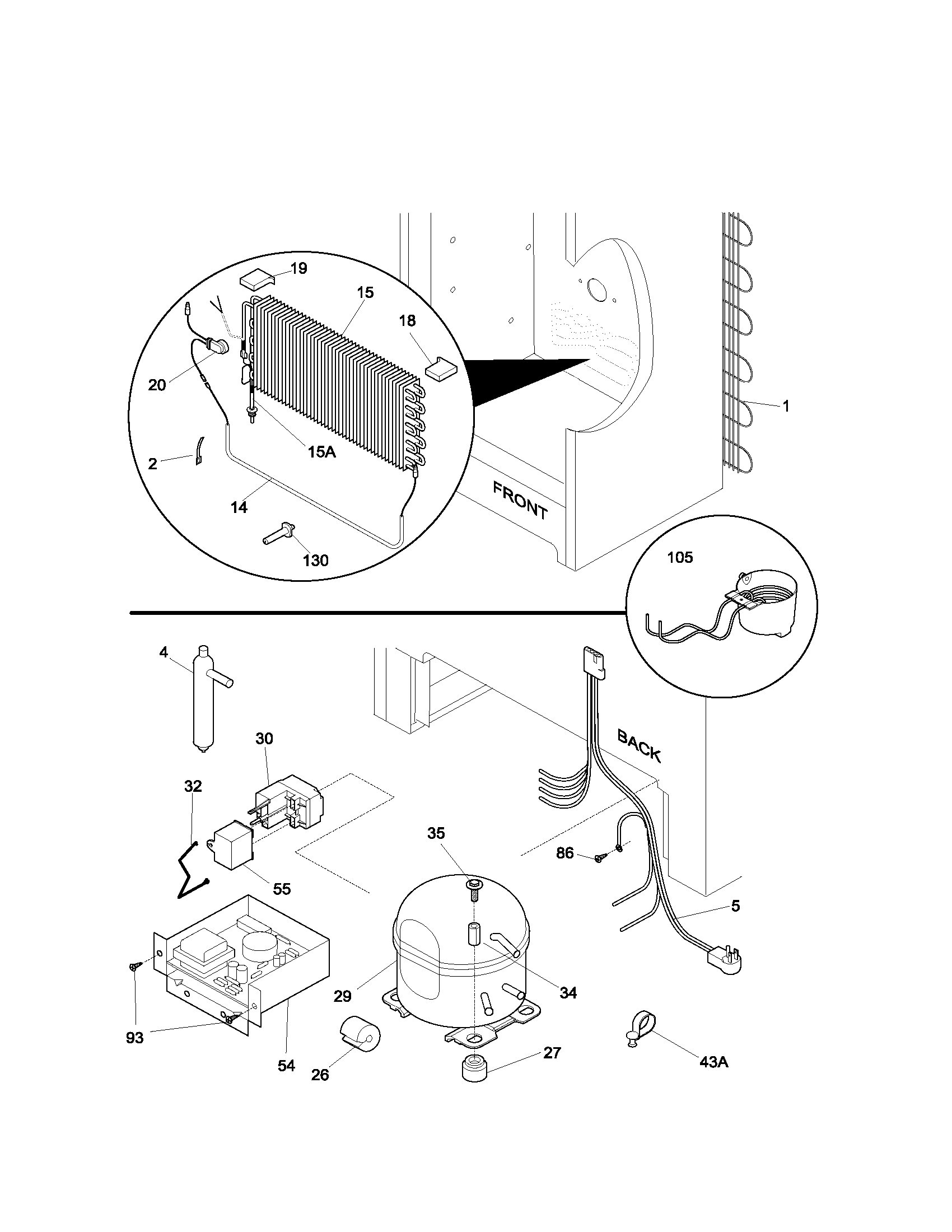 System