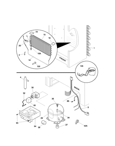 System