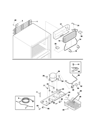 System