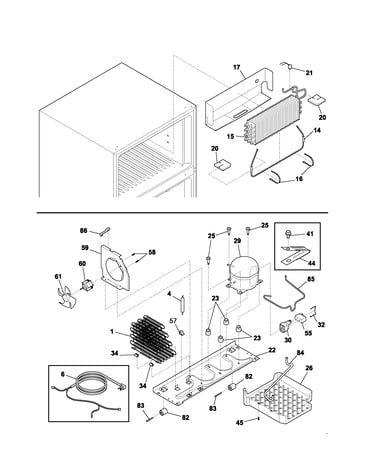 System