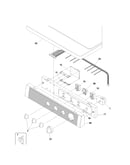 Controls/top panel