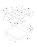 Controls/top panel