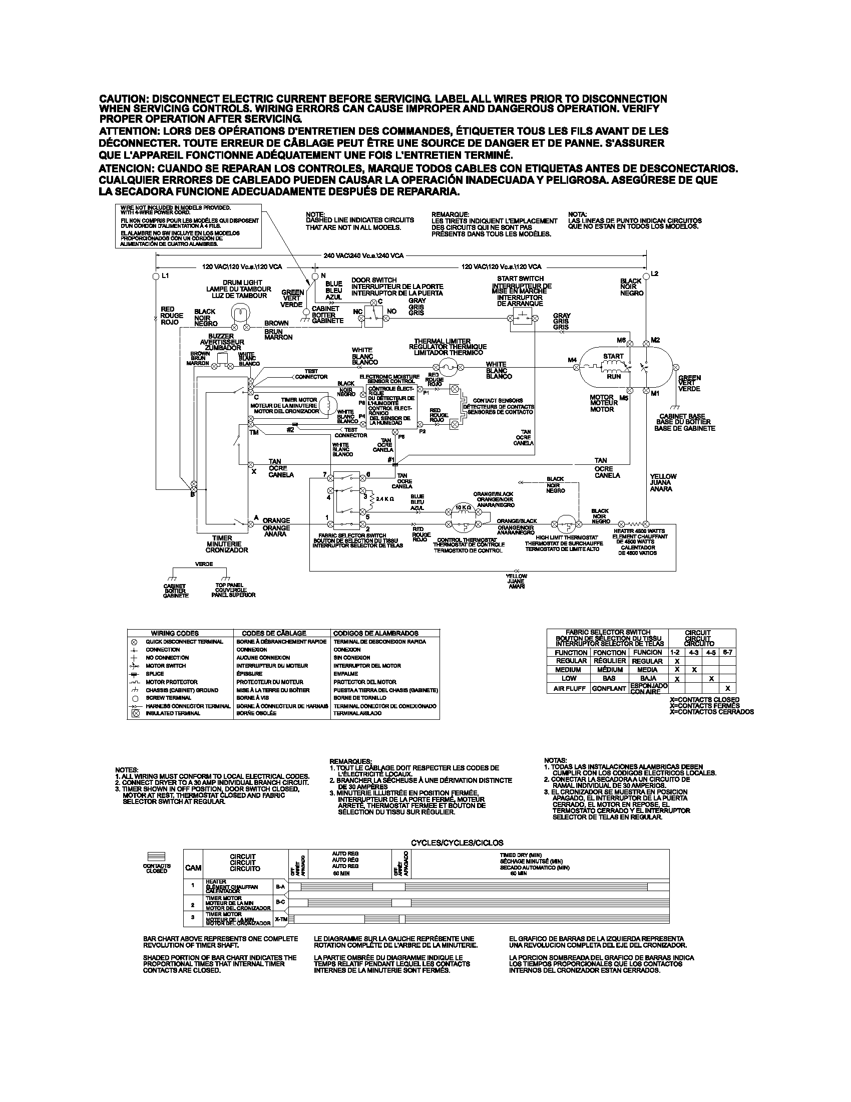 WIRING DIAGRAM