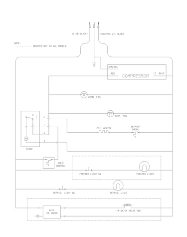 Wiring schematic