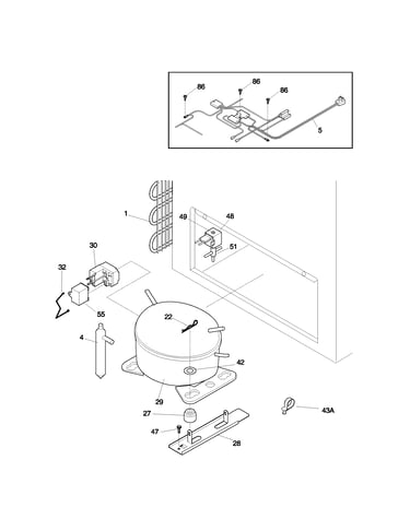 System