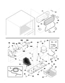 System
