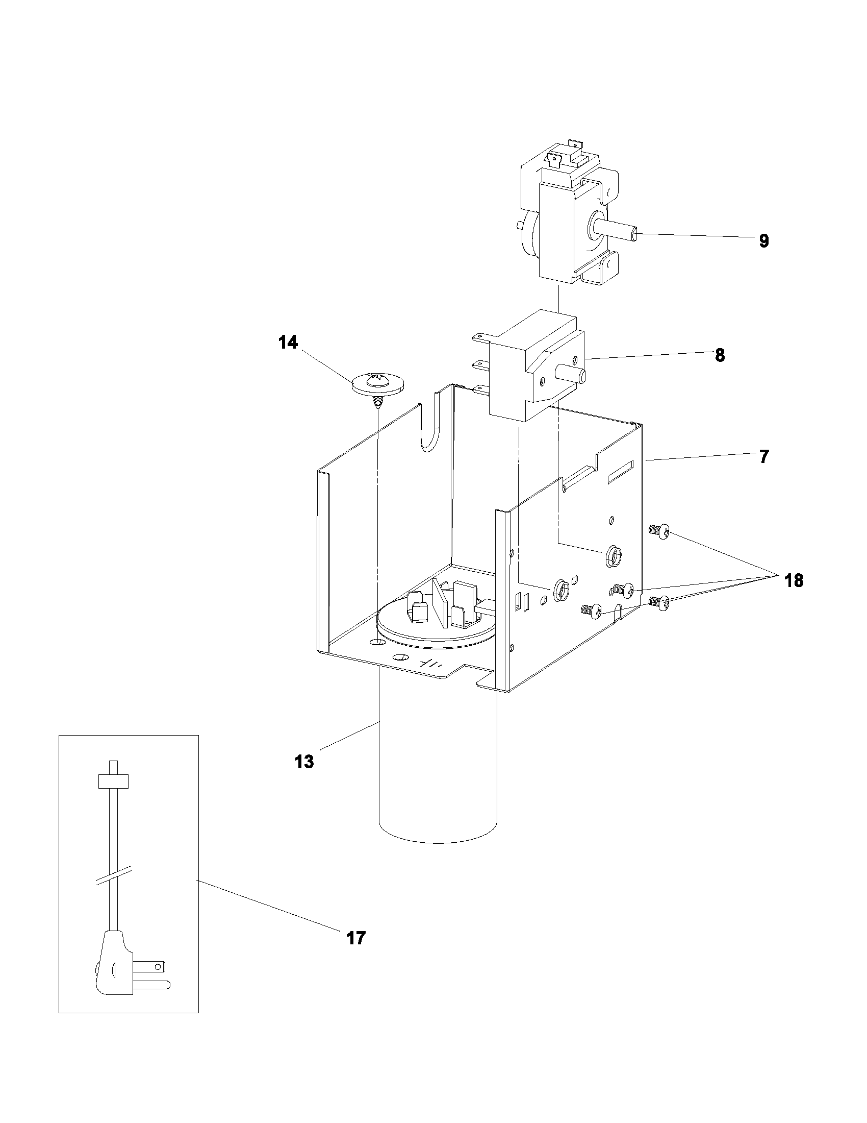 Controls