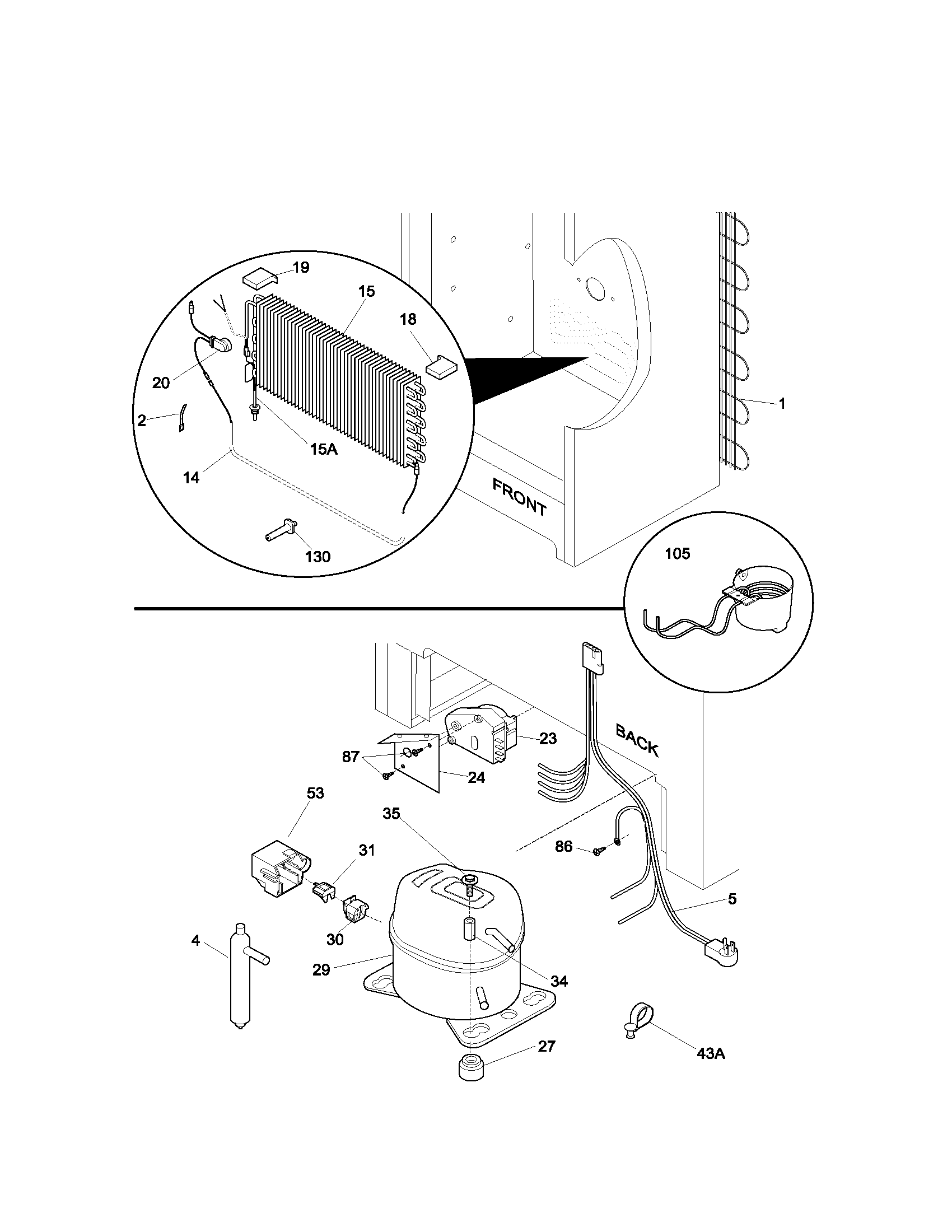 System