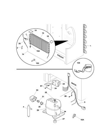 System