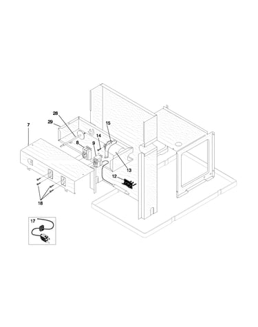 Controls