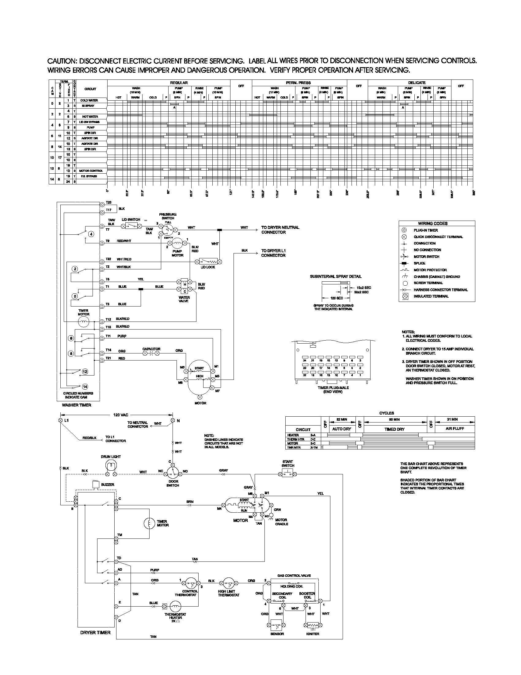 WIRING DIAGRAM