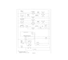 Kenmore 79095599104 wiring schematic diagram
