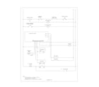 Frigidaire FEF365AQA wiring schematic diagram