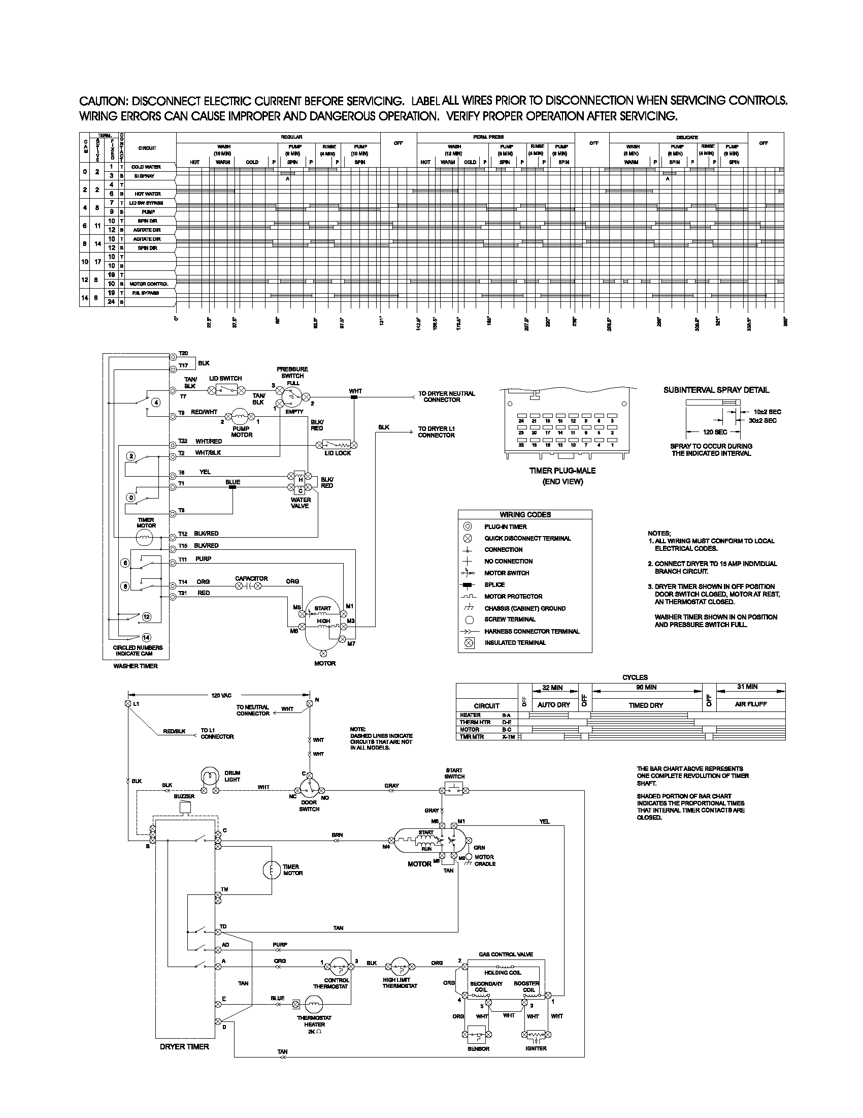 WIRING DIAGRAM