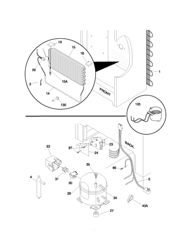 System
