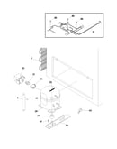 System