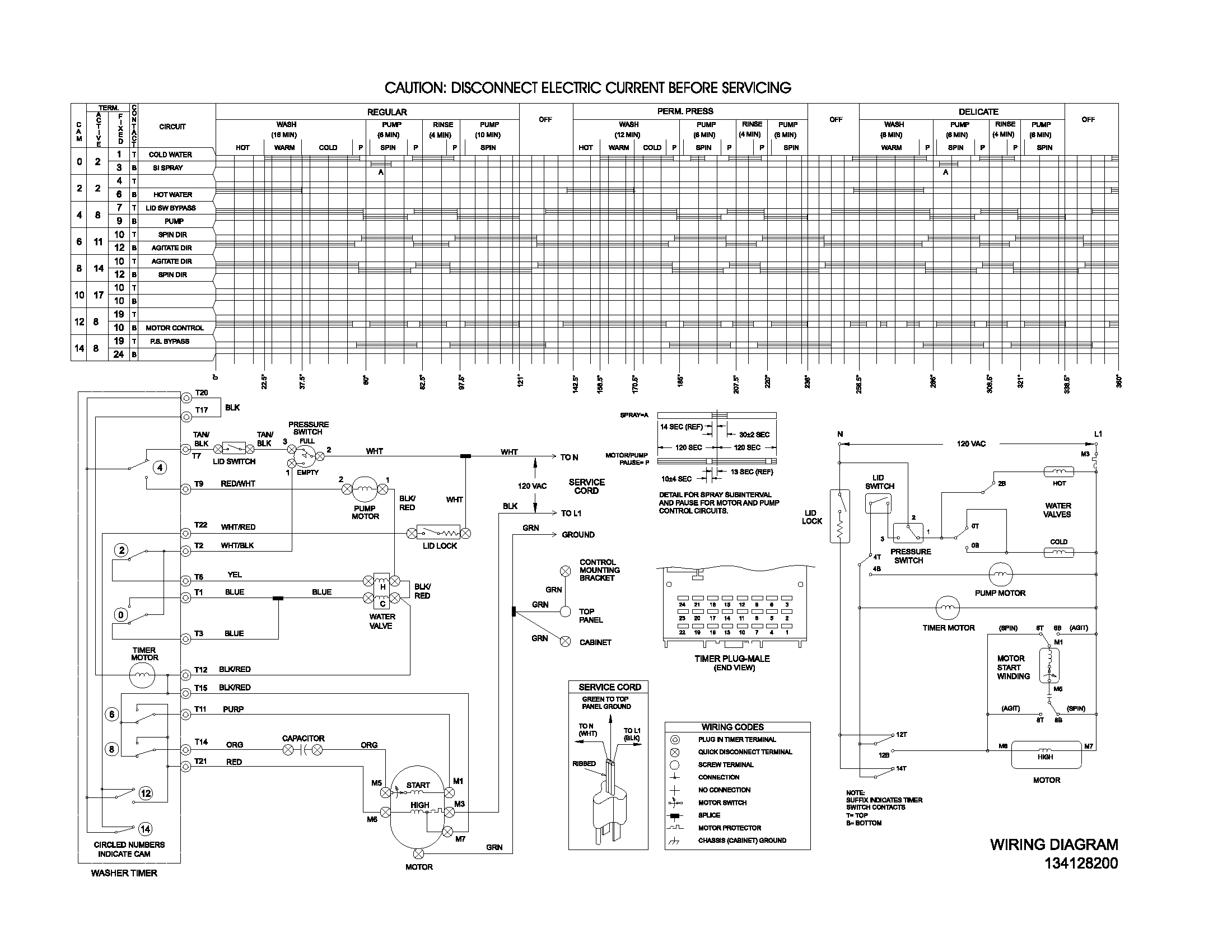 WIRING DIAGRAM