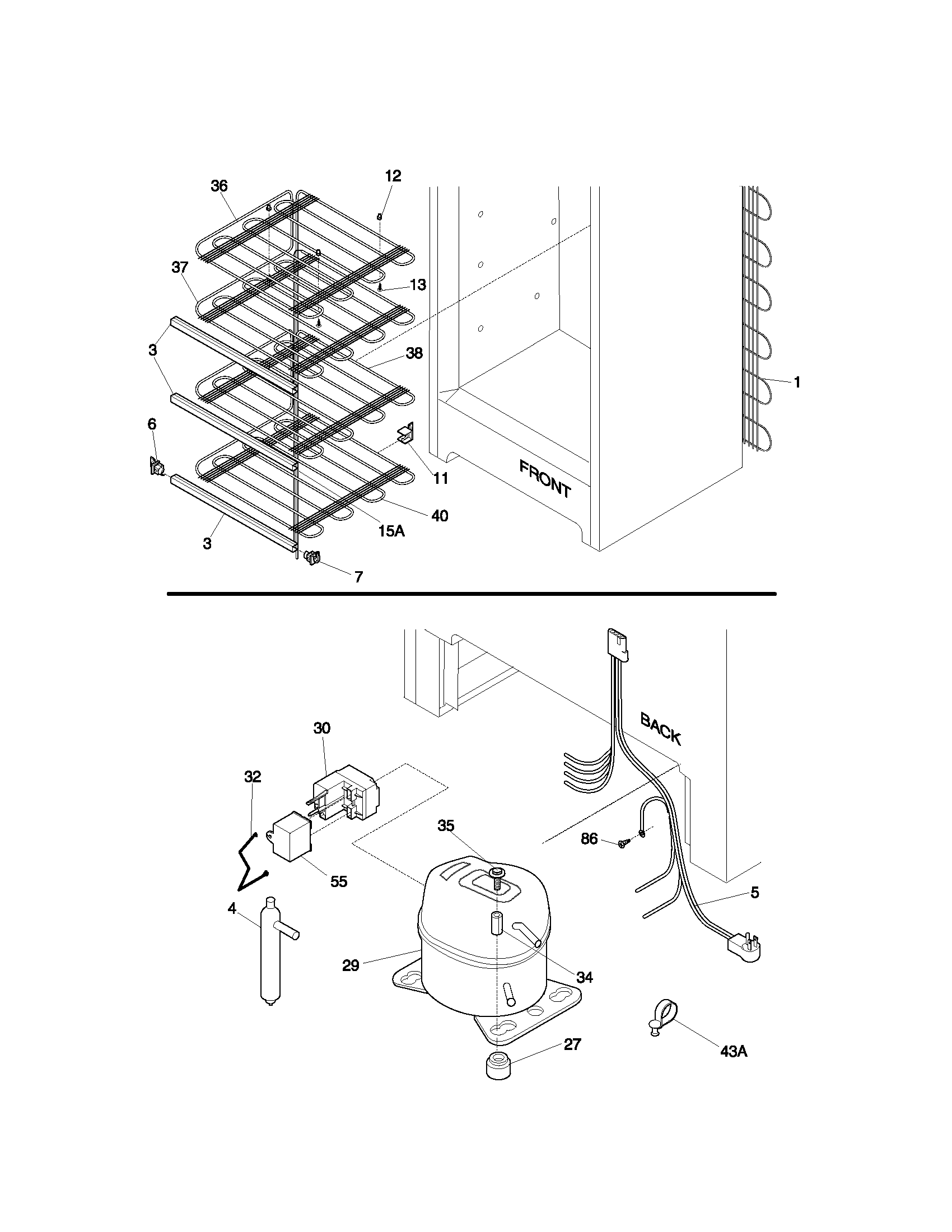 System