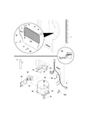 System