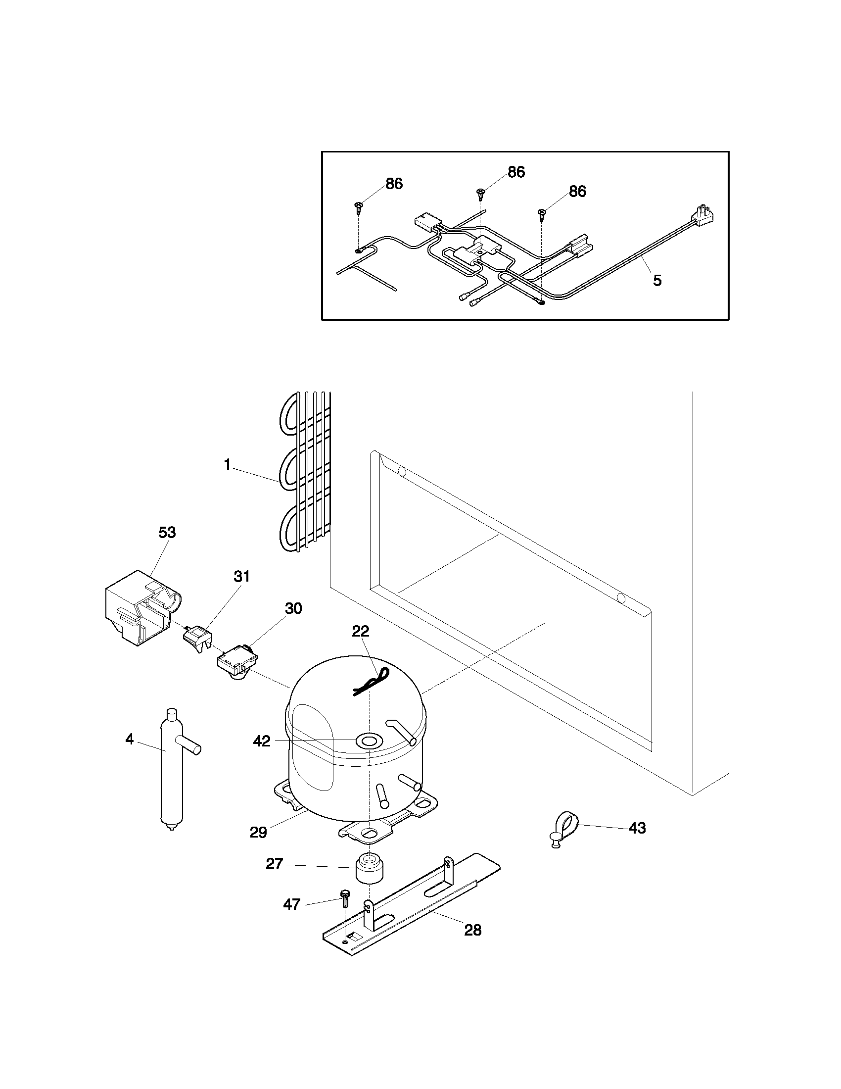 System