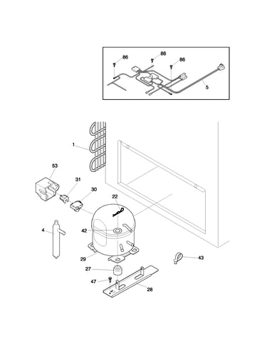 System
