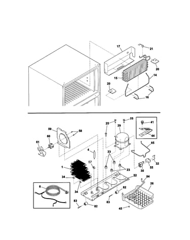 System