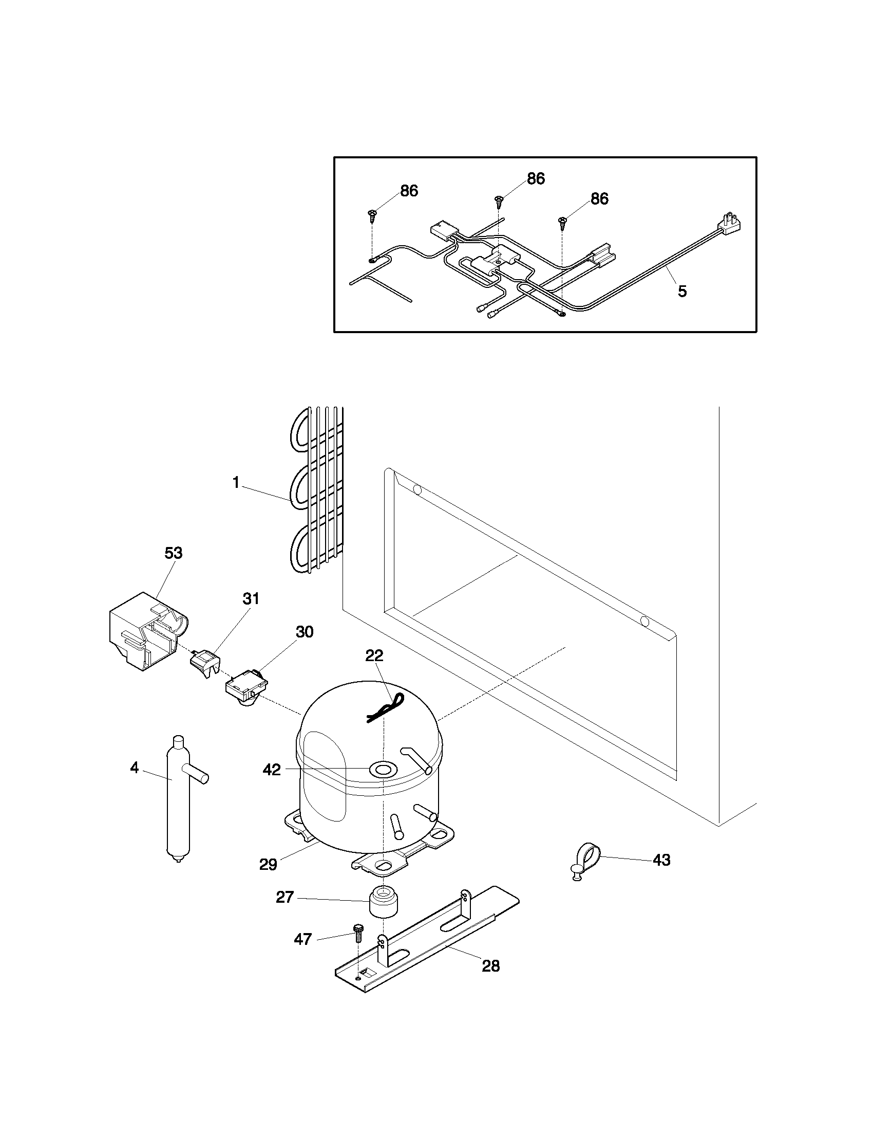 System