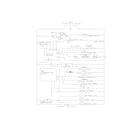 Kenmore 25353223300 wiring schematic diagram