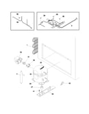 System