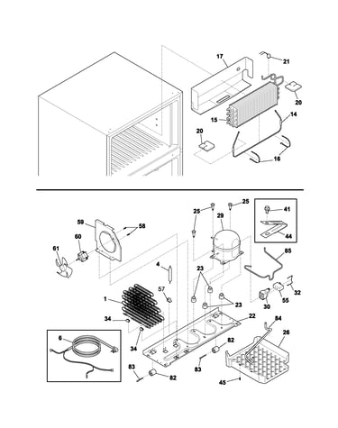 System