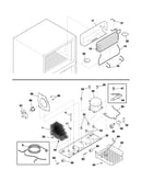 System