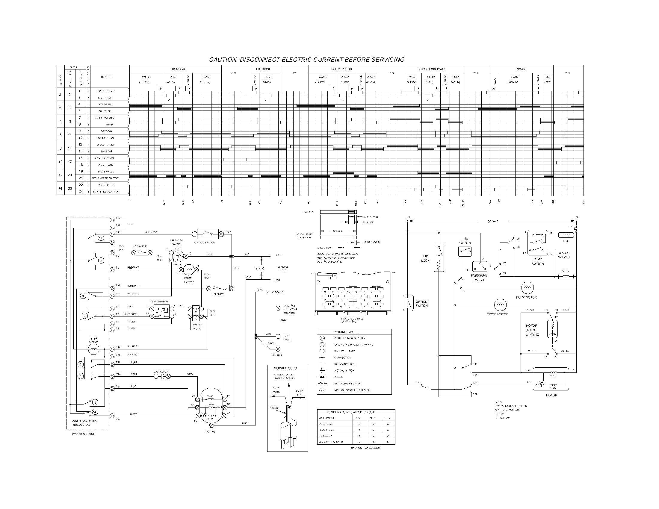 WIRING DIAGRAM