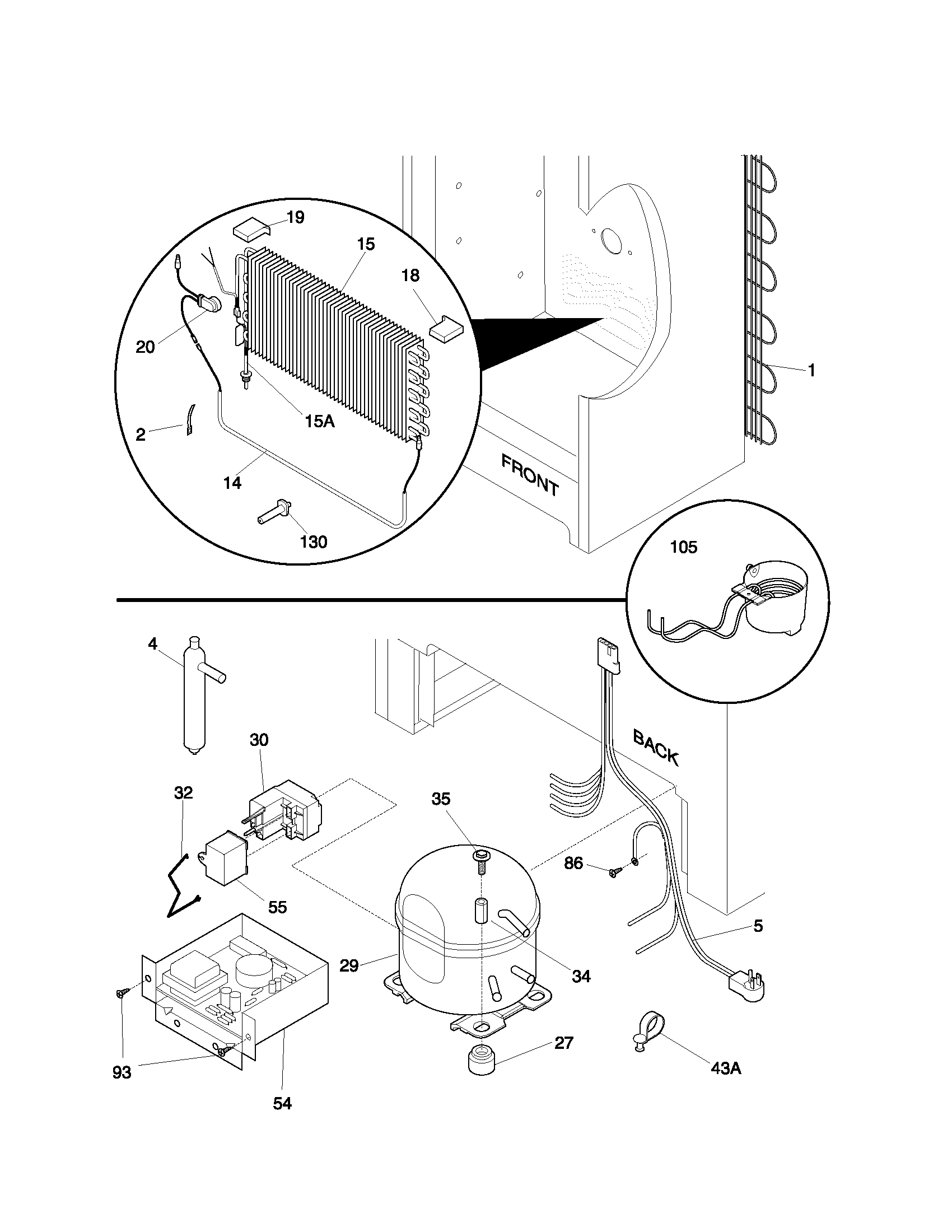 System