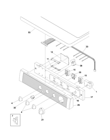 Controls