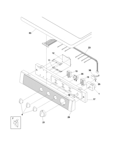 Controls